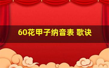 60花甲子纳音表 歌诀